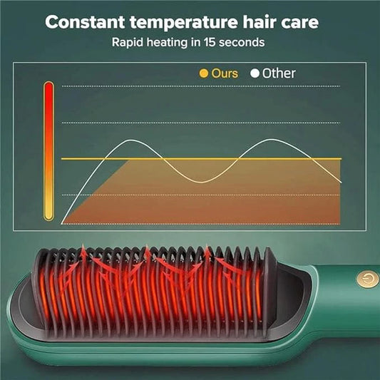 Hair Straightener Brush